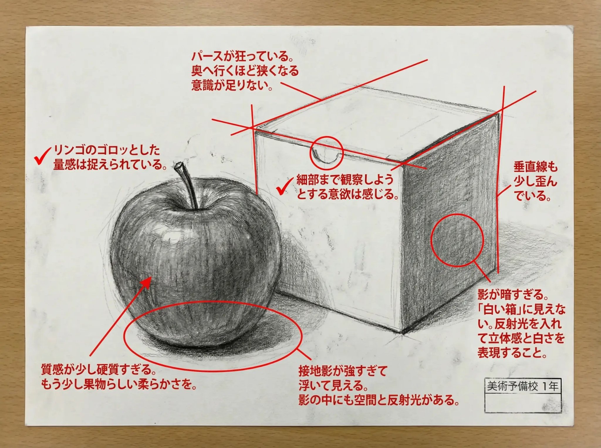 Nano Banana Pro Prompt Set 9: Art, Design, Photography Review Tips🎨