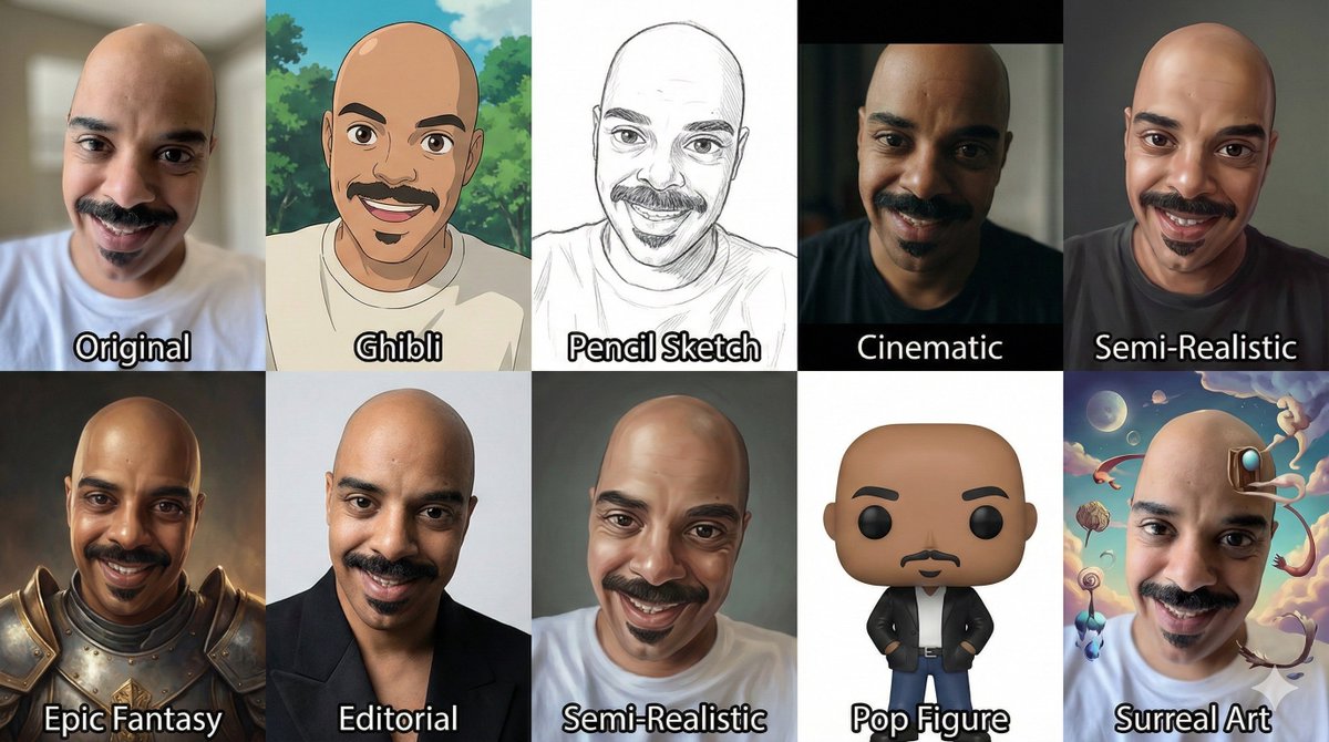 Explore Different Art Styles at Once