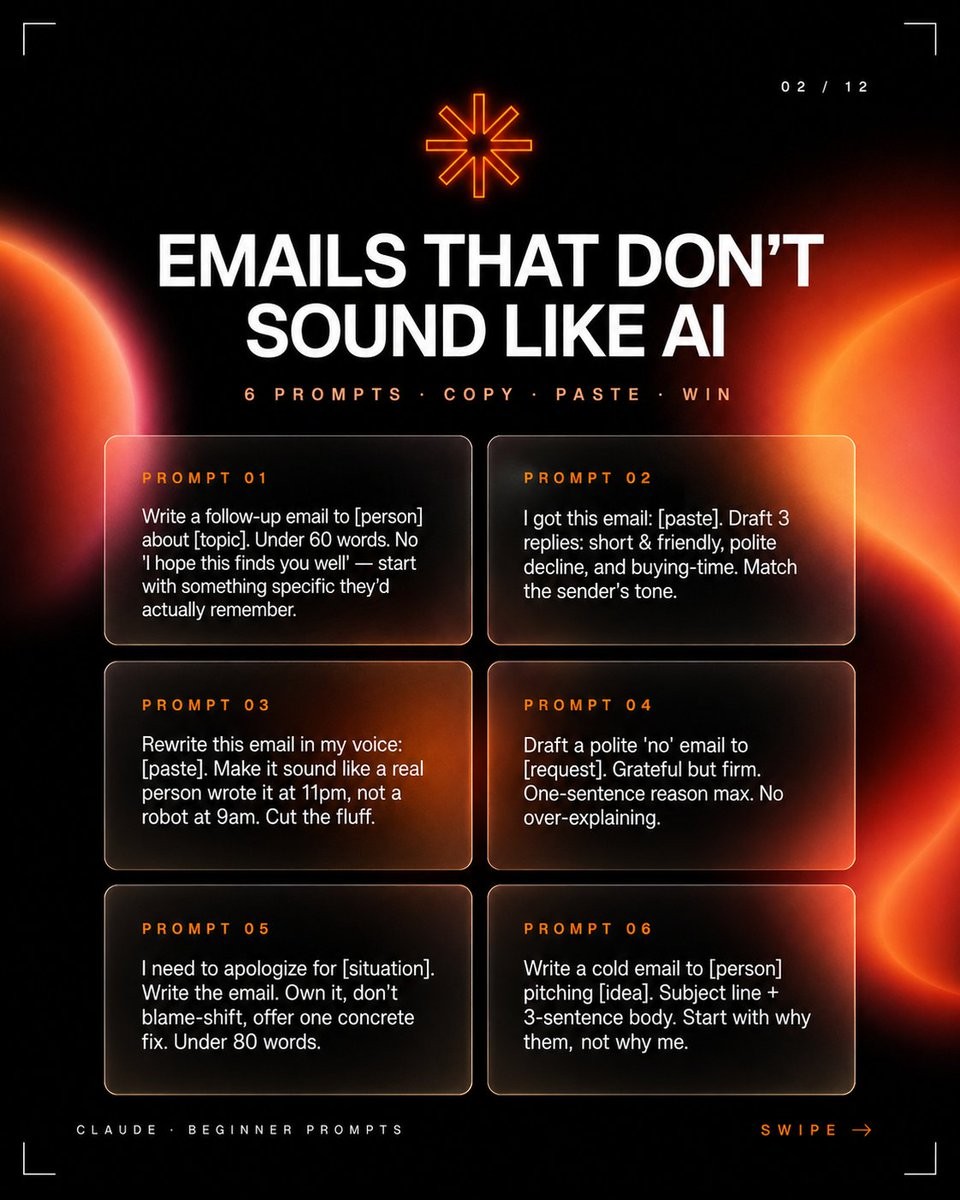 Email Prompts Carousel - Visual Intent Reference | LocalBanana